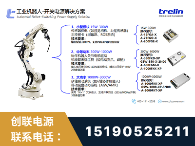 广水-工业机器人-开关电源解决方案
