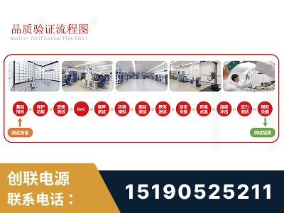 广水-全流程品质验证体系完善